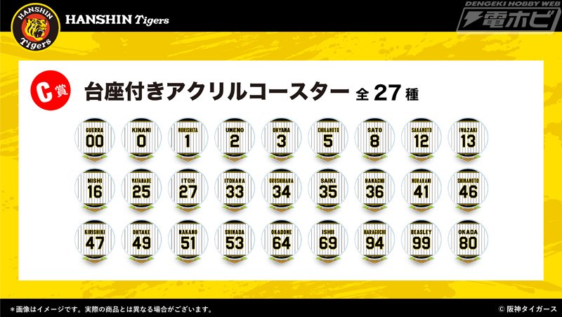 プロ野球「阪神タイガース」のオンラインくじが9月20日（金
