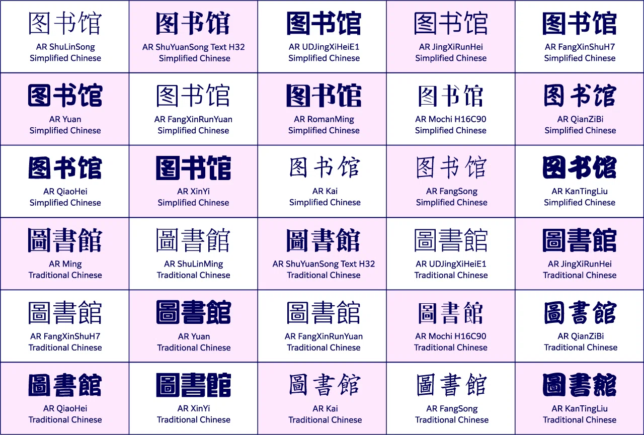 簡体字・繁体字フォント大幅拡充!台湾のフォントメーカーArphic Types 簡体字・繁体字フォント大幅拡充!台湾のフォントメーカーArphic Types