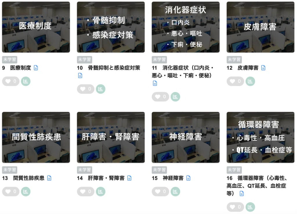 がん薬物療法における CBT 模試 2024年版｜ボアラ@外来がん治療専門薬剤師