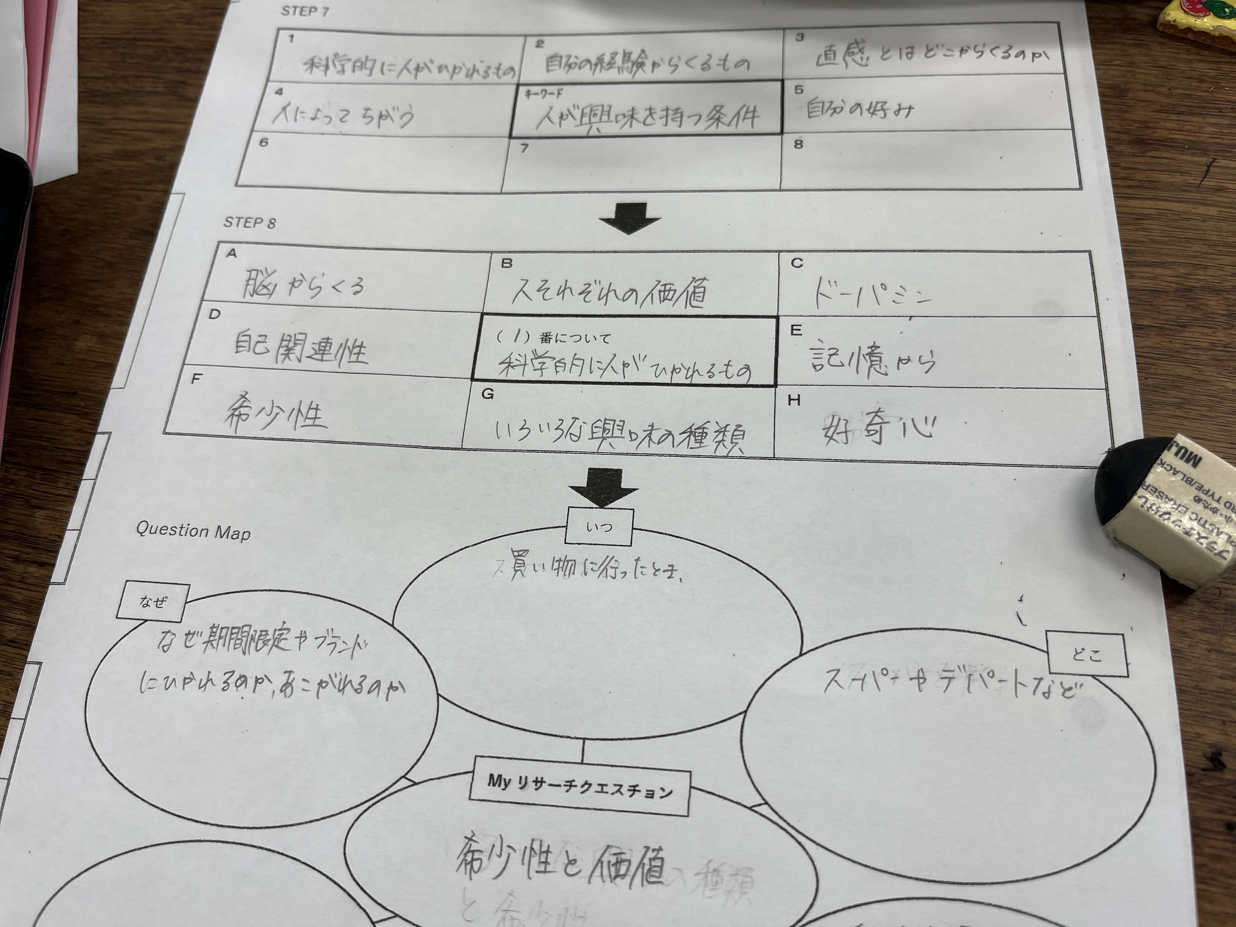 1年探究note【キーワードをきっかけに、自分だけの探究の世界へ