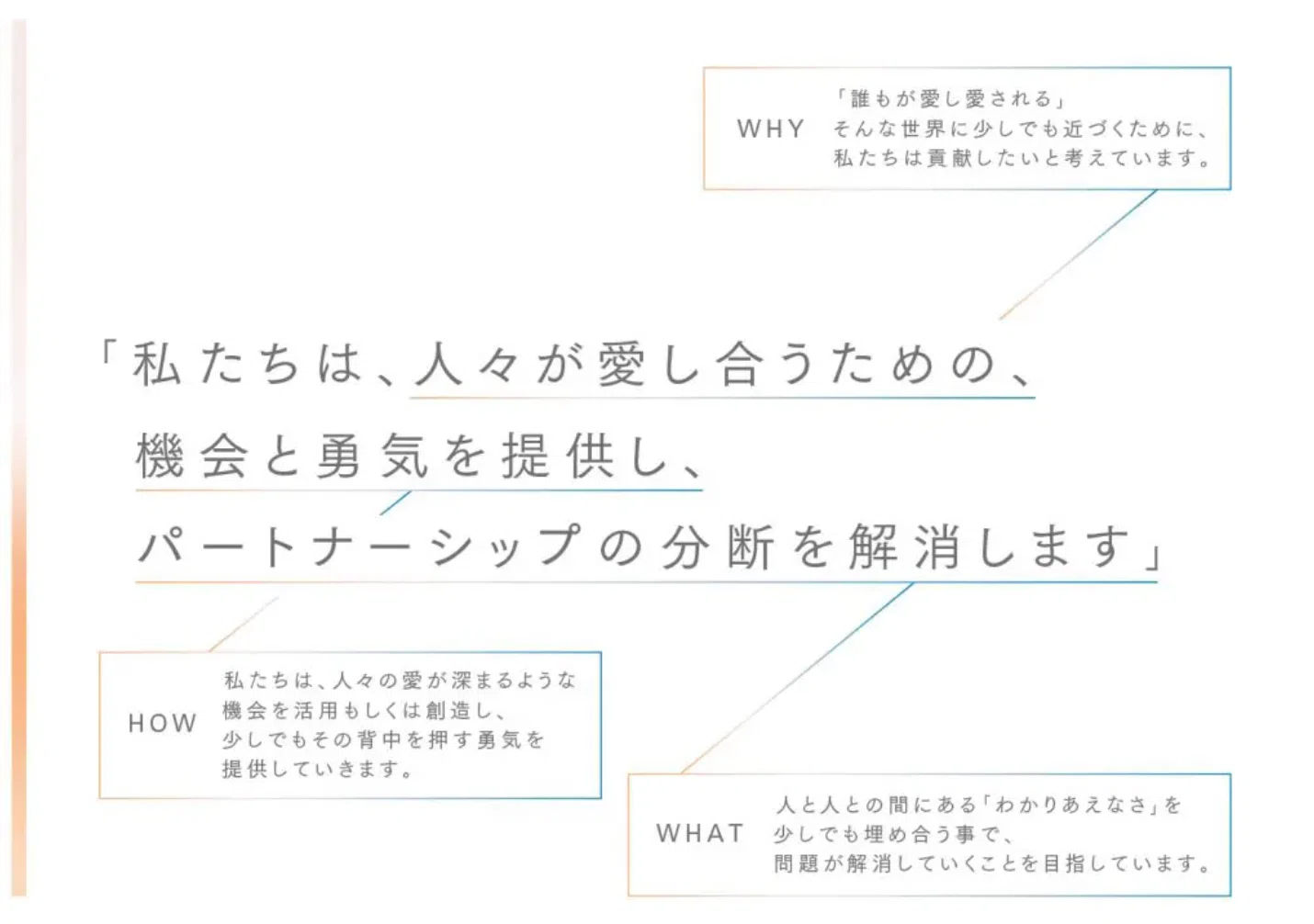 The training camp that creates CRAZY's heat source.｜遠藤理恵