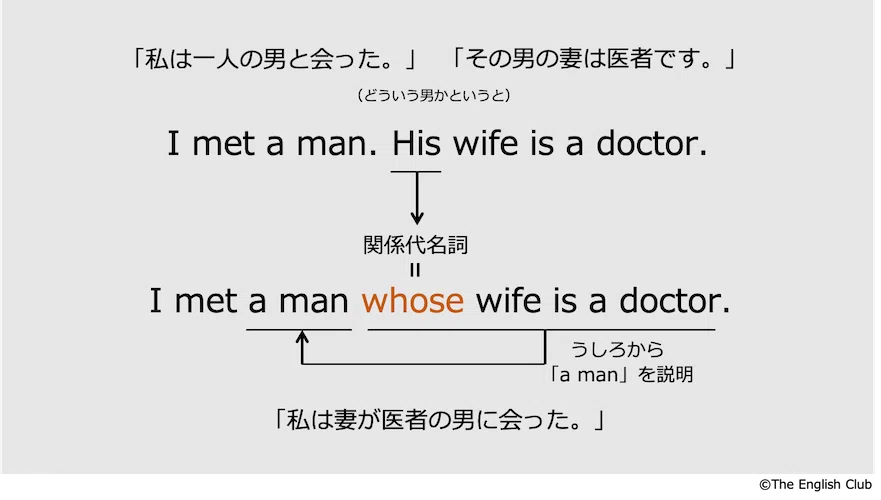 否定を表現する場合の注意点｜Takashi Suda / かんた