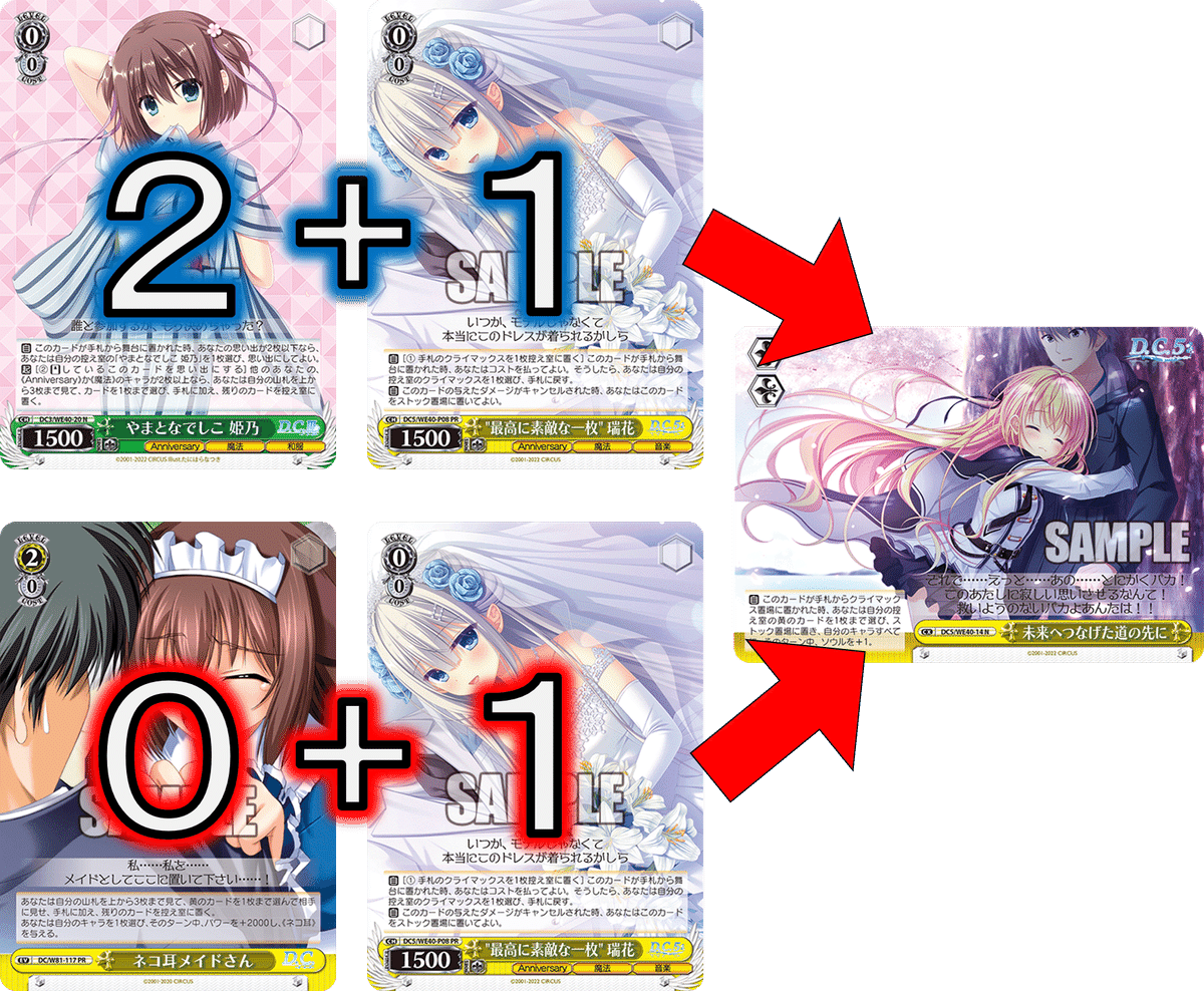 2024後期環境行けます！(たぶん！！！D.C.ストブ枝【構築記事
