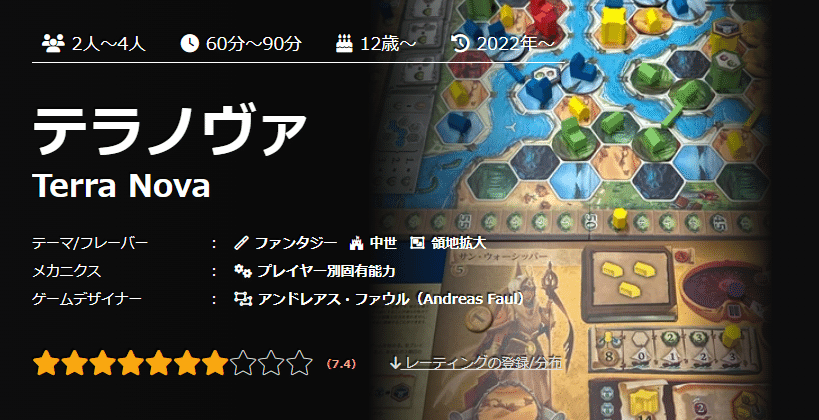 ボドゲ感想】テラノヴァ｜にれ