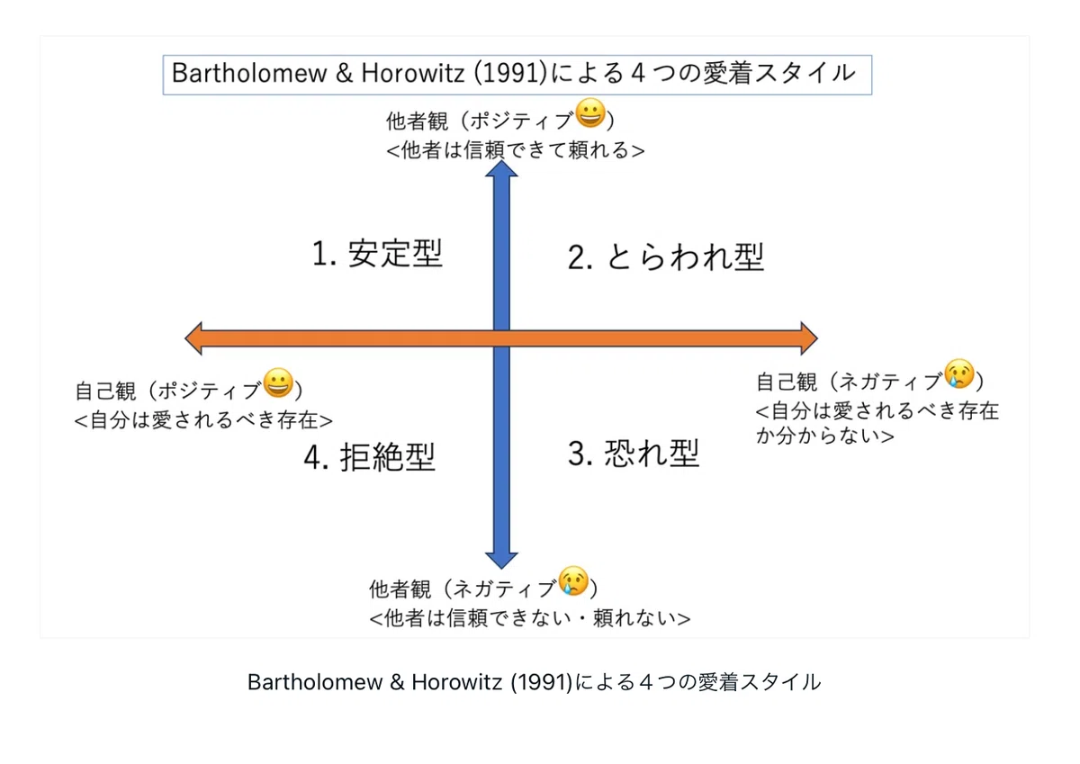 価値論から考える 人の価値 自分の価値｜今井達也