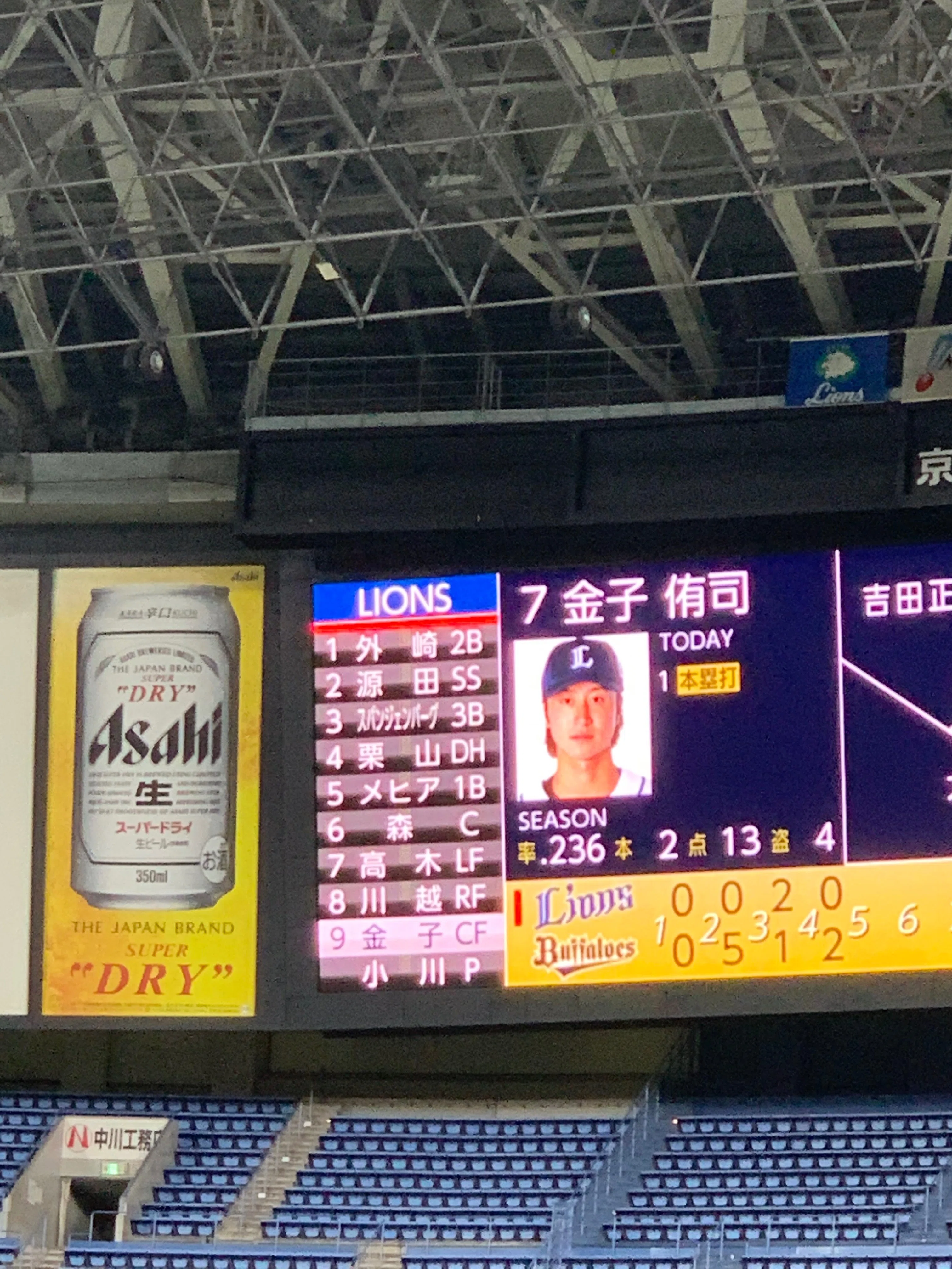 金子侑司選手12年間お疲れ様でした。｜Yuuki