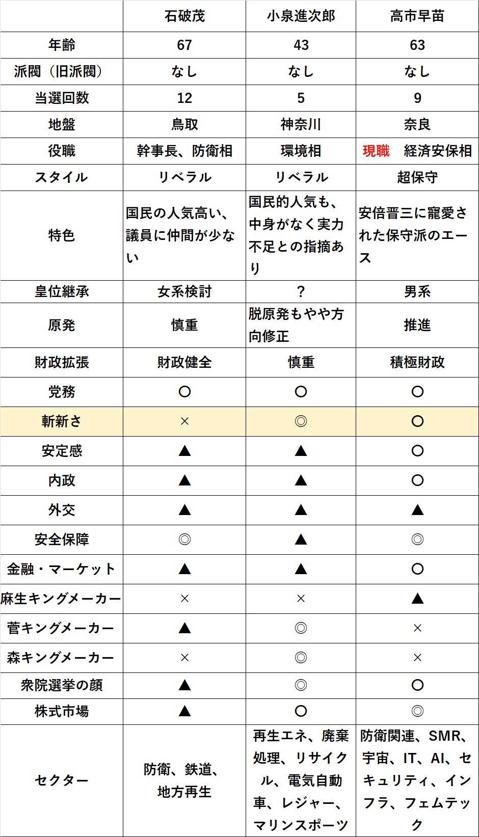 来週の相場見通し（9/23～9/27）②｜村松 一之（和キャピタル 運用本部部長）