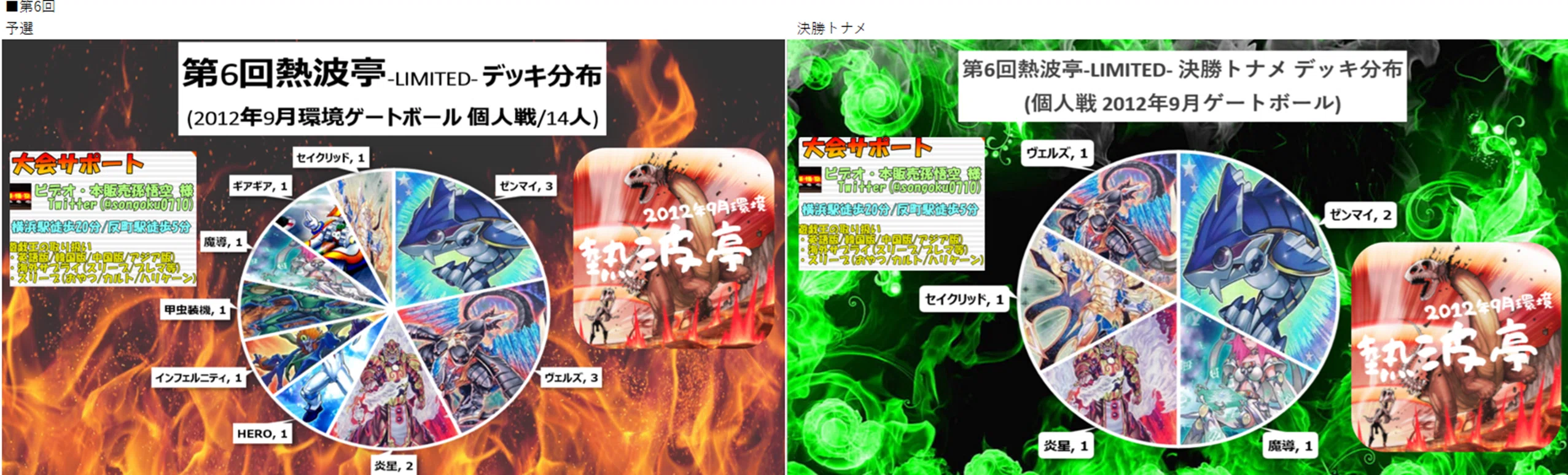 遊戯王1209環境】熱波亭-LIMITED-環境考察｜熱波亭ゲートボール(1209環境)
