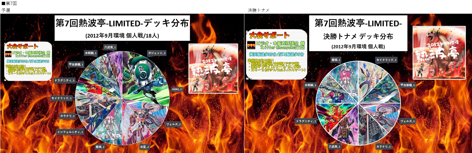 遊戯王1209環境】熱波亭-LIMITED-環境考察｜熱波亭ゲートボール(1209環境)