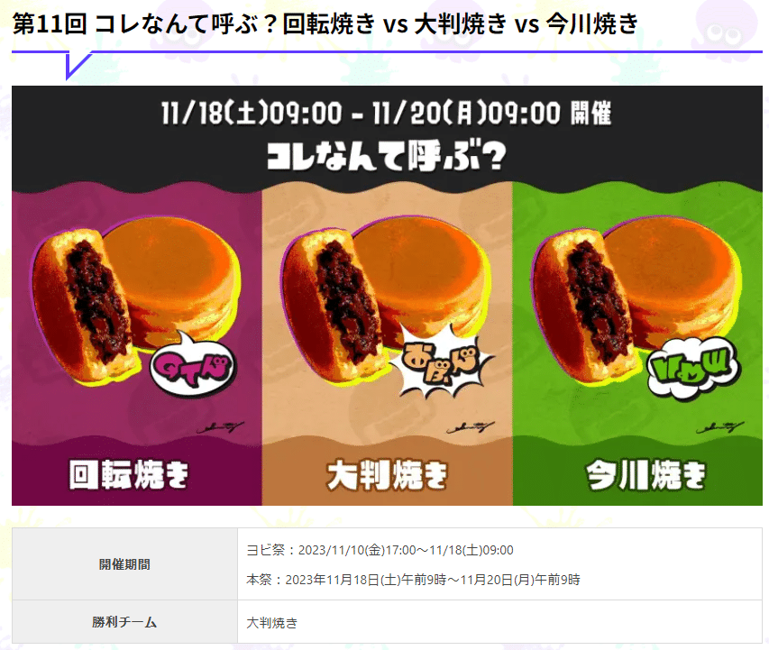 大判焼台、今川焼台です。トミー様専用 （DAITO(ダイトー)今川焼