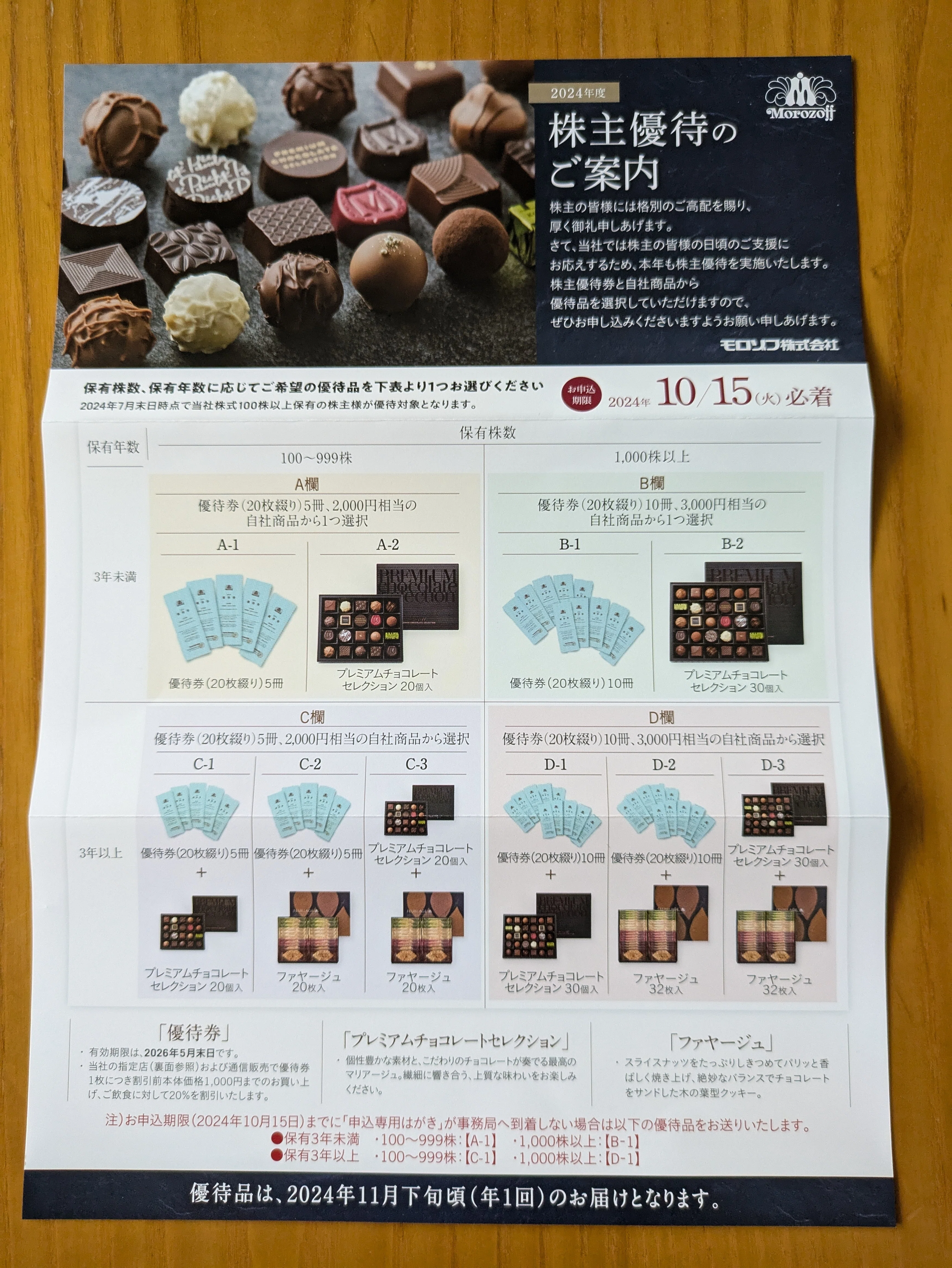 モロゾフ株主優待券　100枚 : モロゾフ 株主優待券 送料無料 １００枚（２０枚綴り５冊） 2027年5