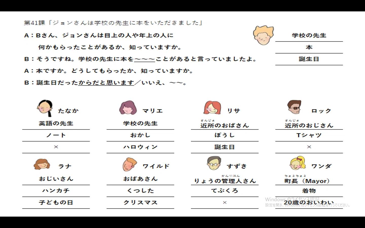 初級日本語パワポ教材41（『みん日』対応）｜さとう（日本語教師