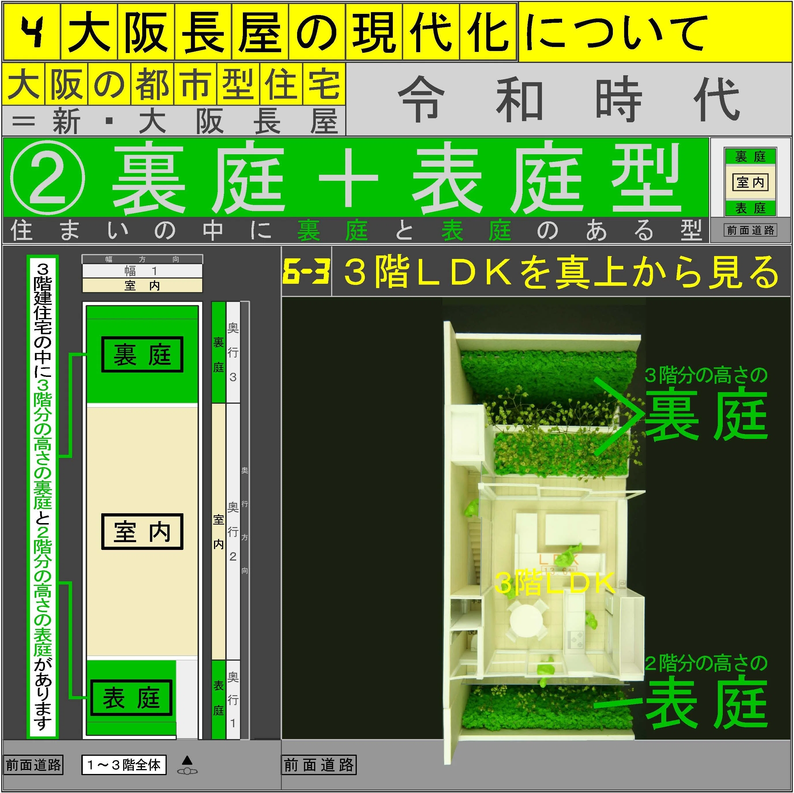 裏から見た現代住宅 裏から見た現代住宅 Architectural Story] A north