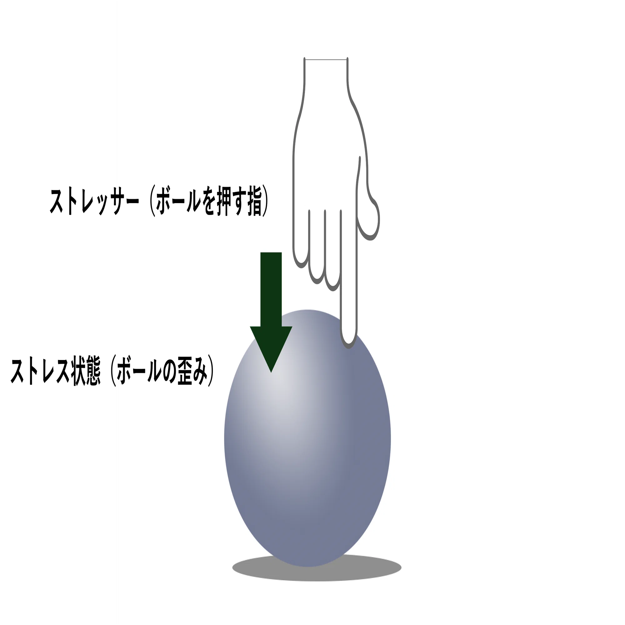 働く人のメンタルヘルスが損なわれた時（独法・労働者健康安全機構横浜