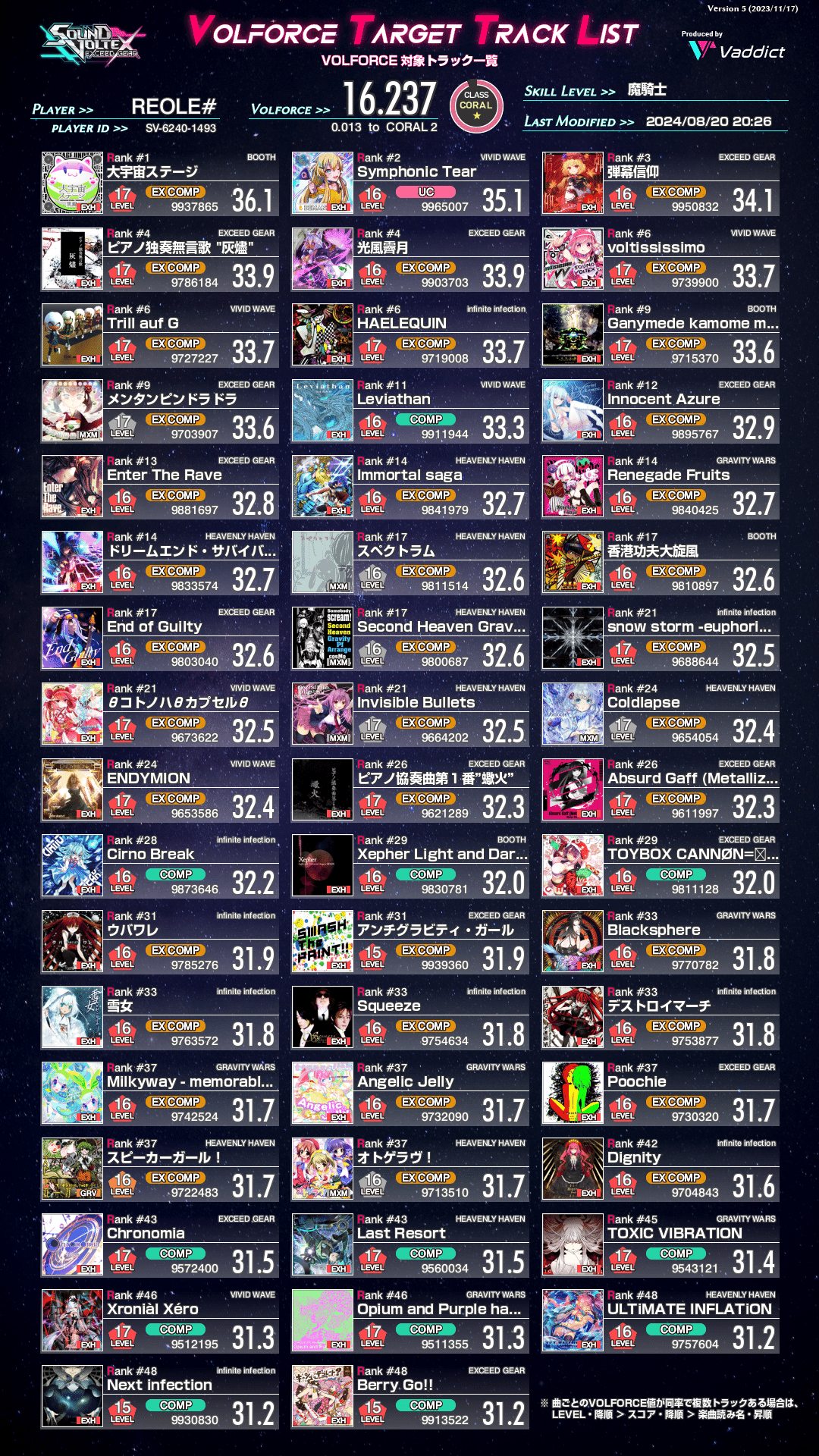 音源色々持ってます^ ^ 無料】Splash Sound「GENTLE KEYS(通常58ドル)」期間限定無償配布！3