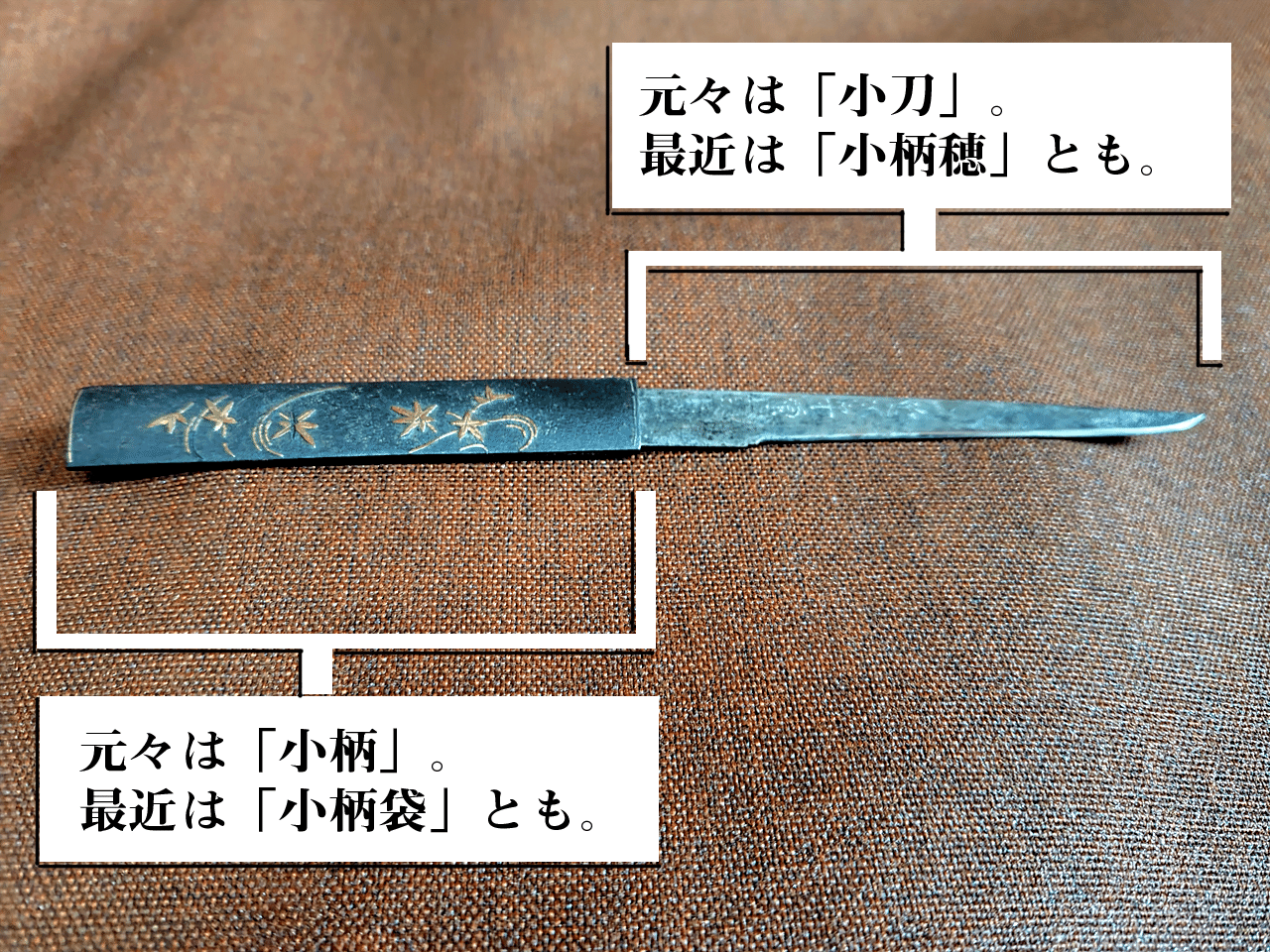 小柄小刀 落花流水｜我流思案