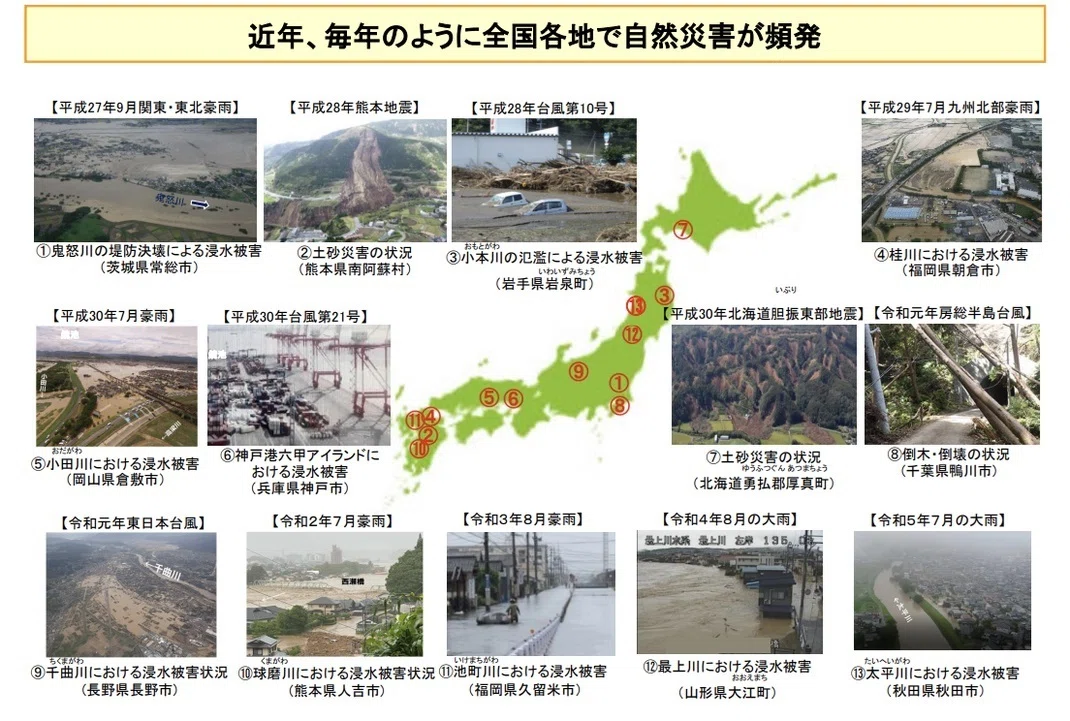 水害・洪水に強い設計、水害・洪水に備える建築｜近二舎一級建築士事務所