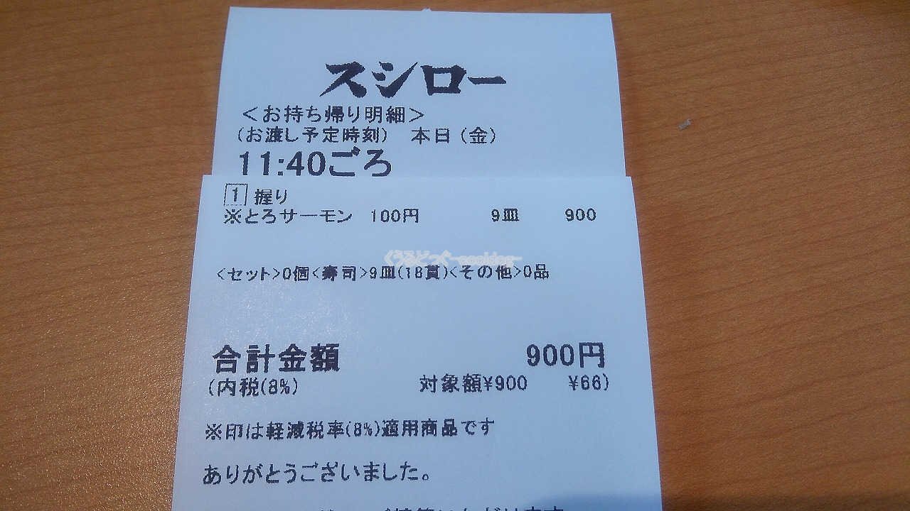 charochaki　スシロー、フジオ株主優待券　ミニ袋 フジオフード優待券で2023年度福袋をゲット！ - 主婦投資家