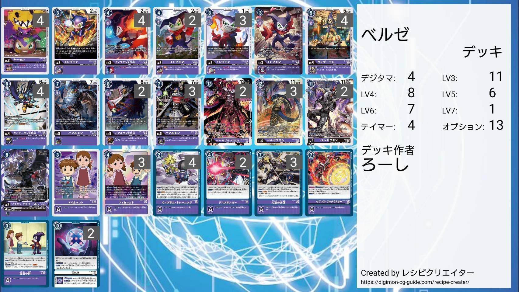 デジモンカード ベルゼブモン:ブラストモード デッキ 旧デジモンカード