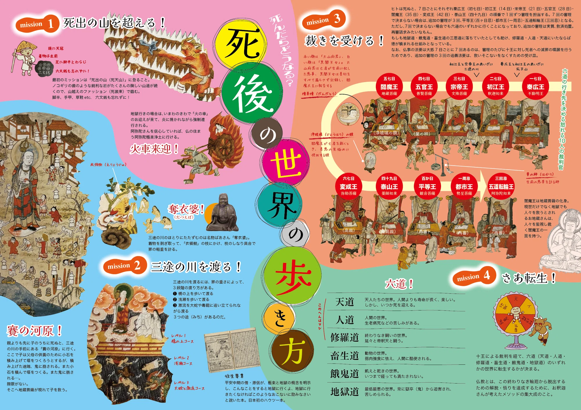 公の場での発言・インタビュー報道記録