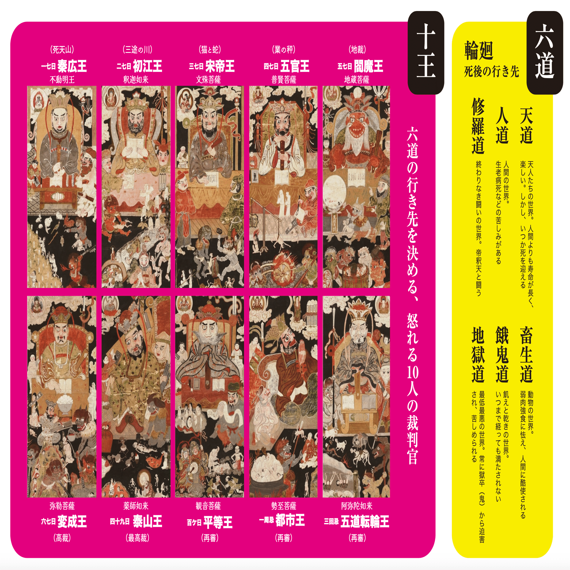 死後の世界の歩き方｜Asakaho Luis Ryuta