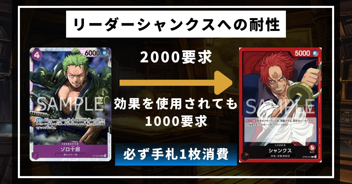 紫ルフィ店舗予選突破マニュアル【初心者オススメ】【ワンピースカード 
