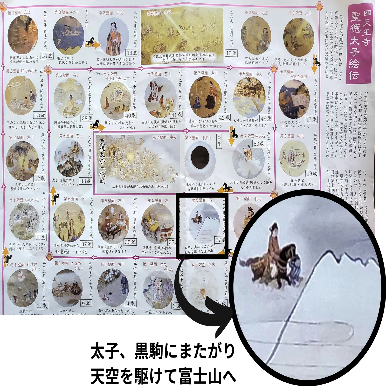 金運爆上げ　千年の本堂　本物銅板製　聖徳太子　御影御守　聖徳太子出生地　奈良橘寺 聖徳太子誕生の地「橘寺」・明日香村に遺されたもの⑤｜千世（ちせ）