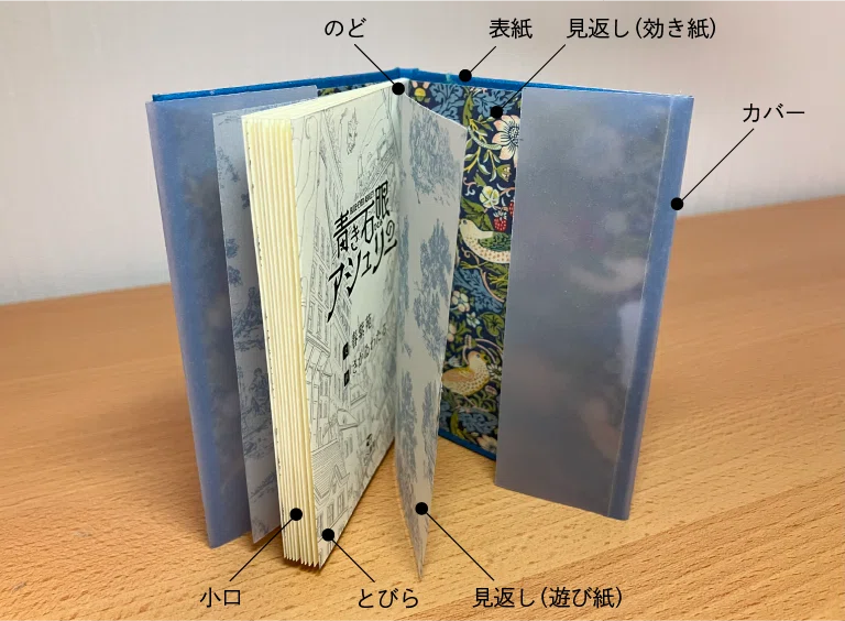 約1年作り続けてわかった、上製豆本の作り方（印刷データ作成編）｜HS書架