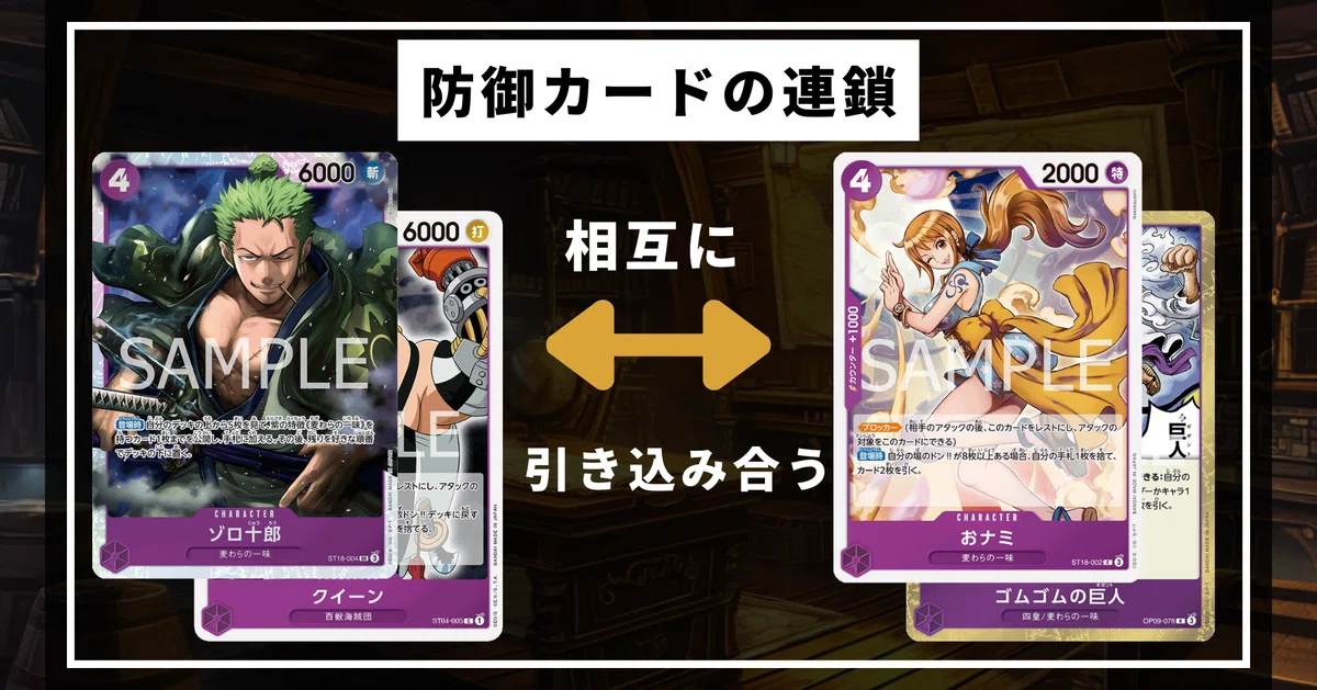 紫ルフィ店舗予選突破マニュアル【初心者オススメ】【ワンピースカード 