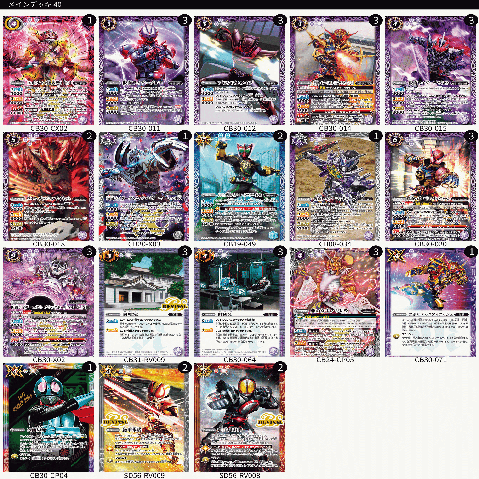 無法者たちの狂想曲（ライダー限）｜ユウ