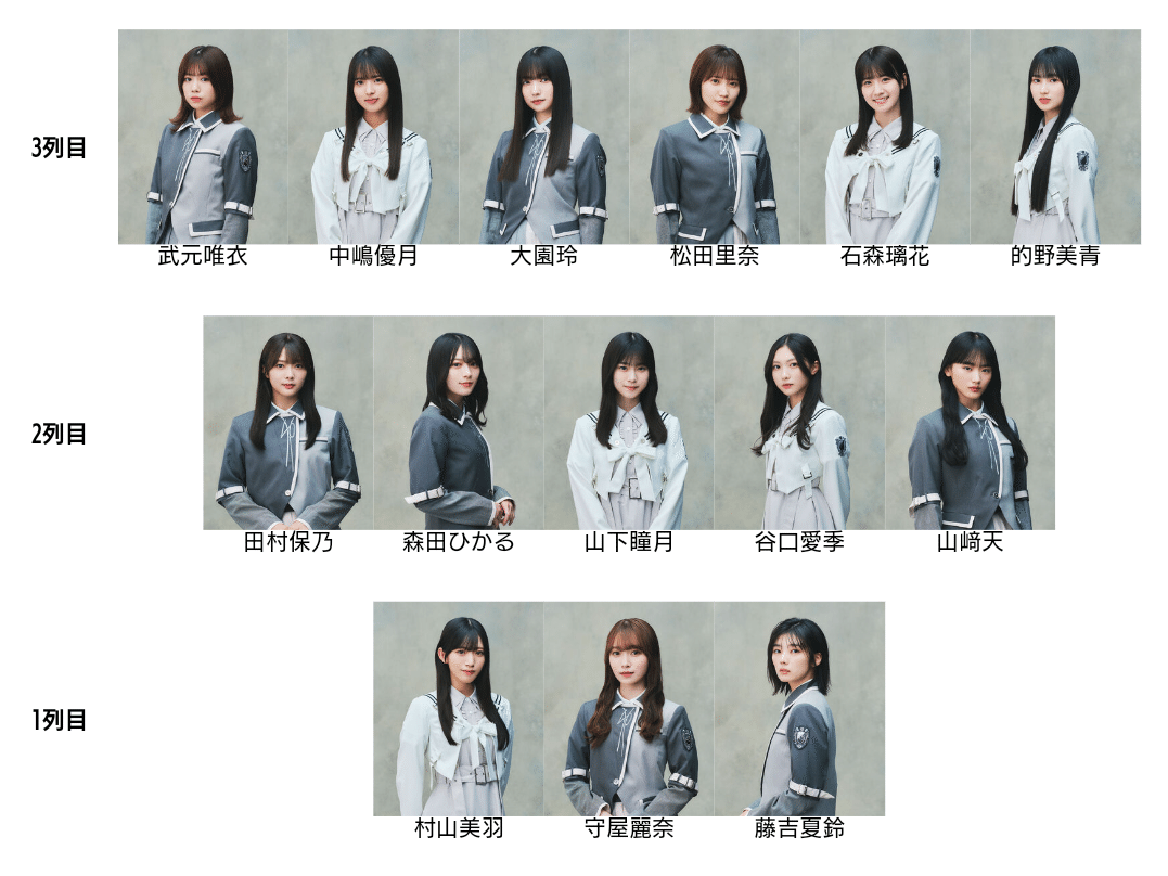 櫻坂46 I want tomorrow to come キャップ 櫻坂46 キャップ I want