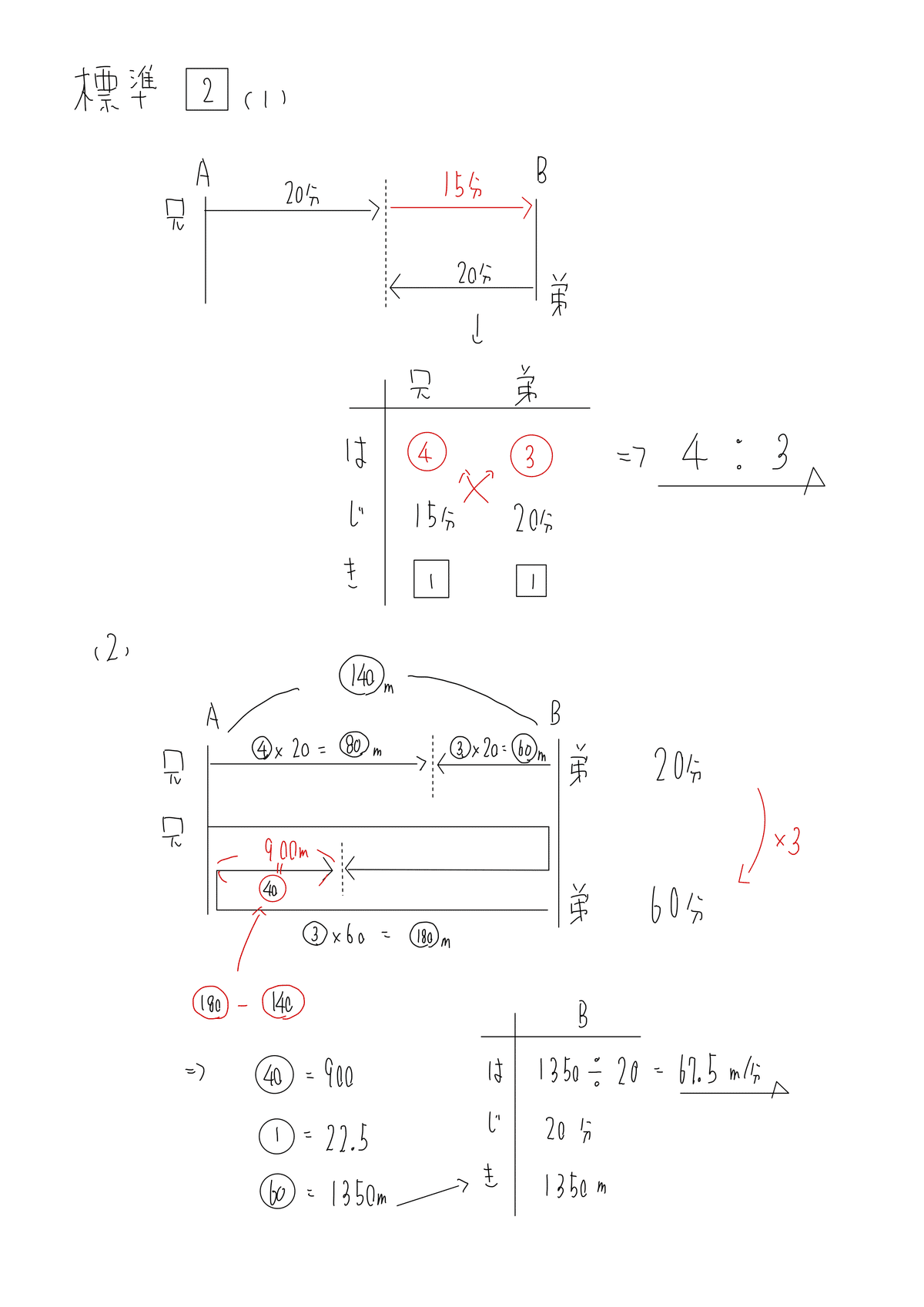 予習シリーズ　小6 81400UklzvL._AC_UF350,