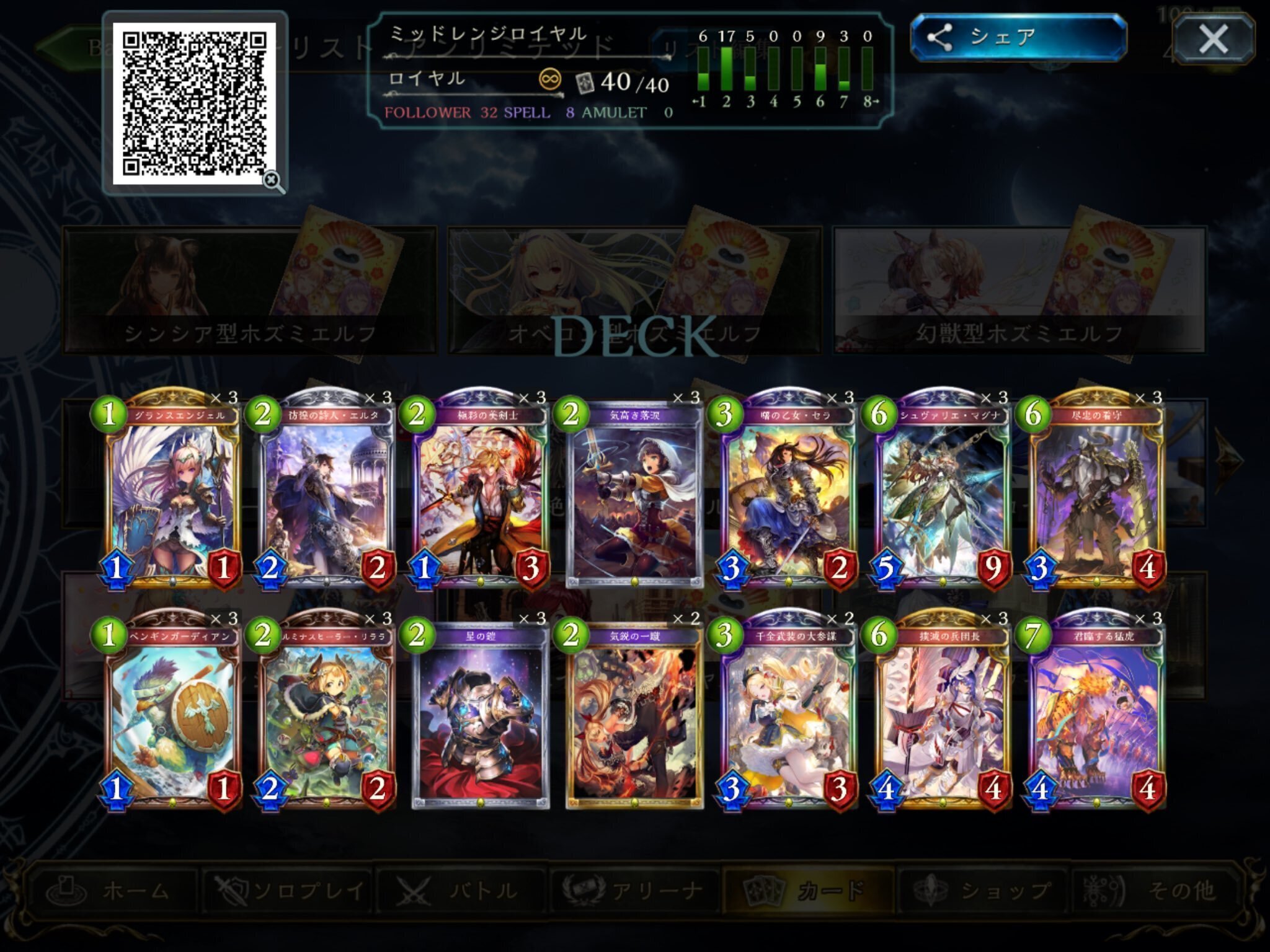 ニルヴァーナ デッキパーツ シンディ抜き