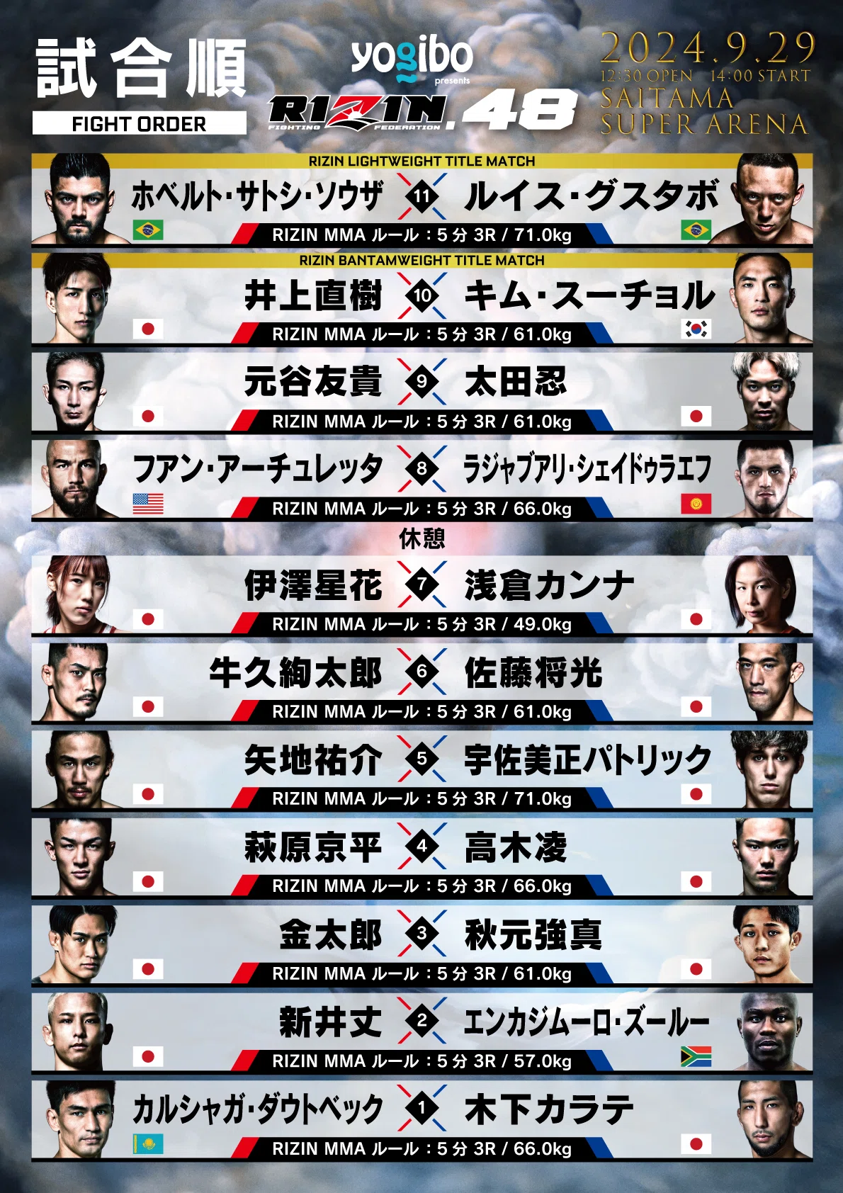 207 RIZIN.48 全選手入場曲・煽りV使用曲｜ムッシュ monsieur