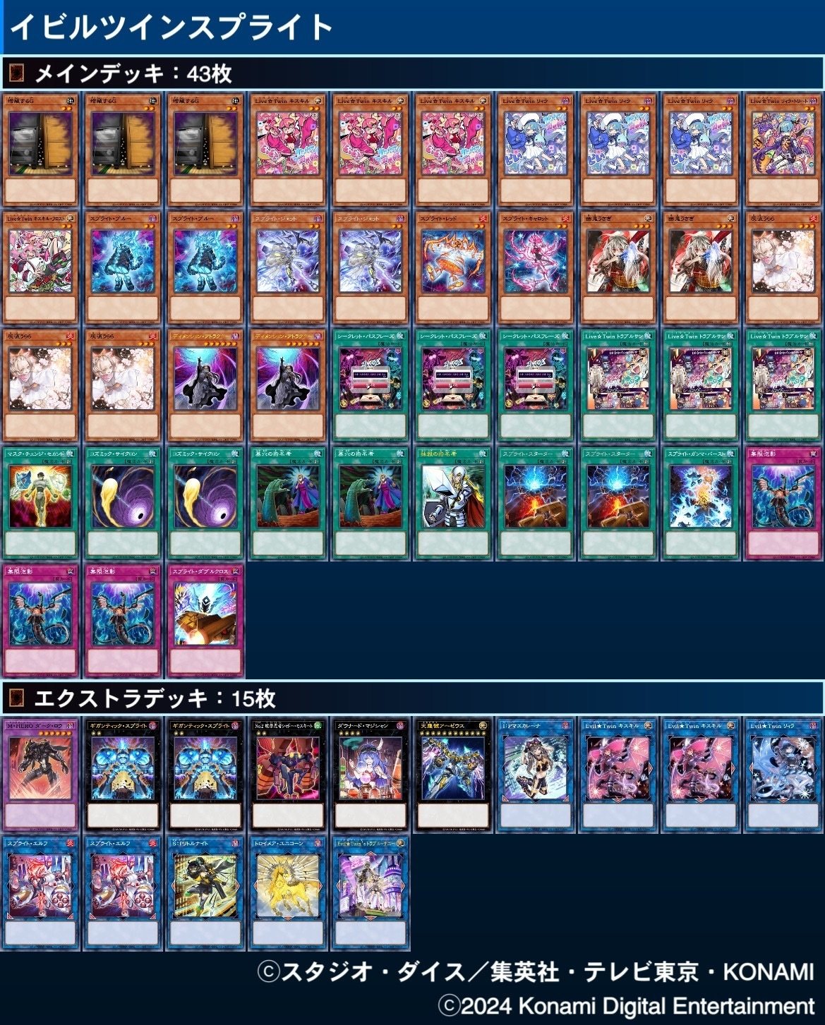 遊戯王MD】2024年9月 DC 1st stage のはなし｜よと