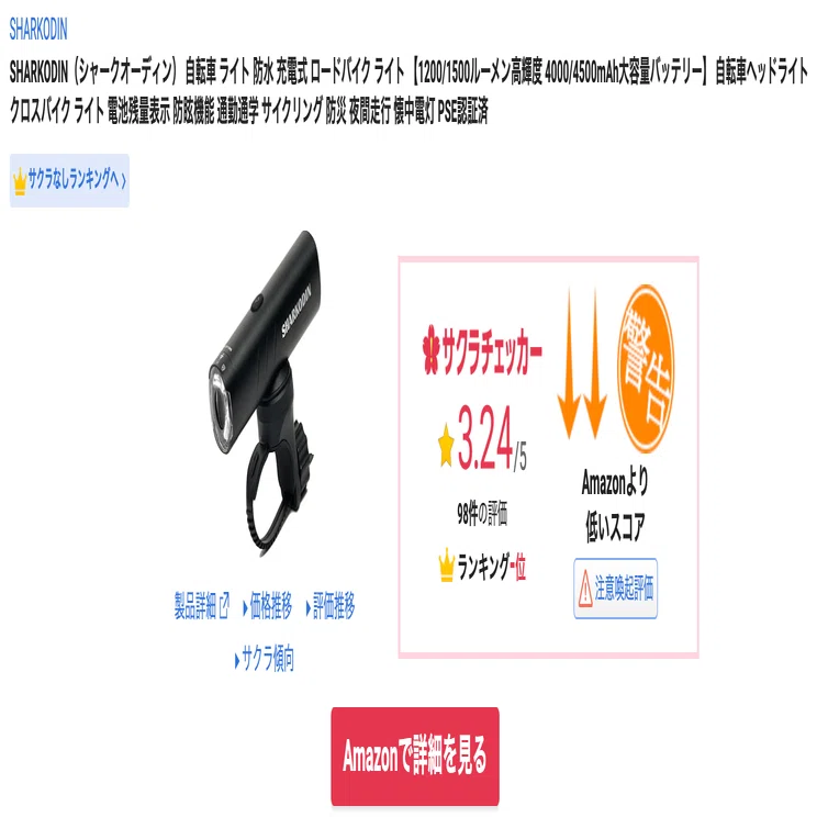 失敗レビュー】やっぱり謎の中国製ライトはダメだったよ……【SHARKODIN 