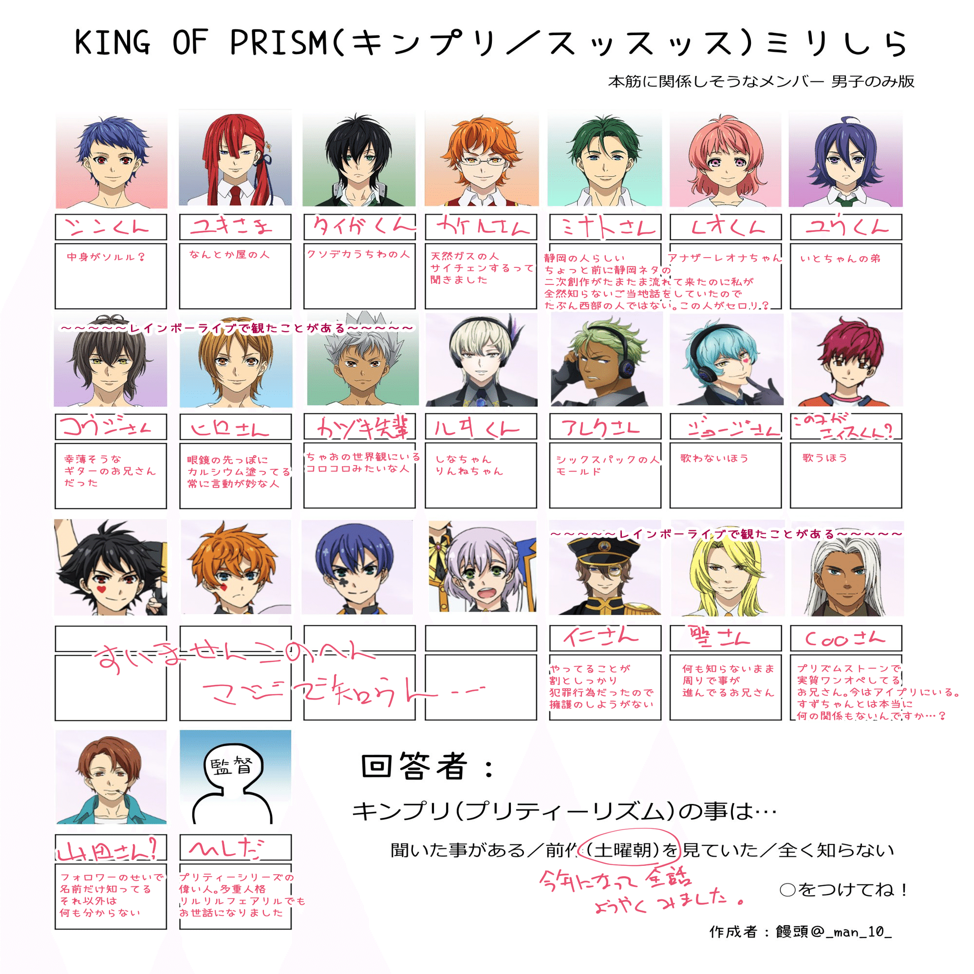 キンドラ応援上映行ったら知ってる味がしました｜ボンド / Luna☤antiqua