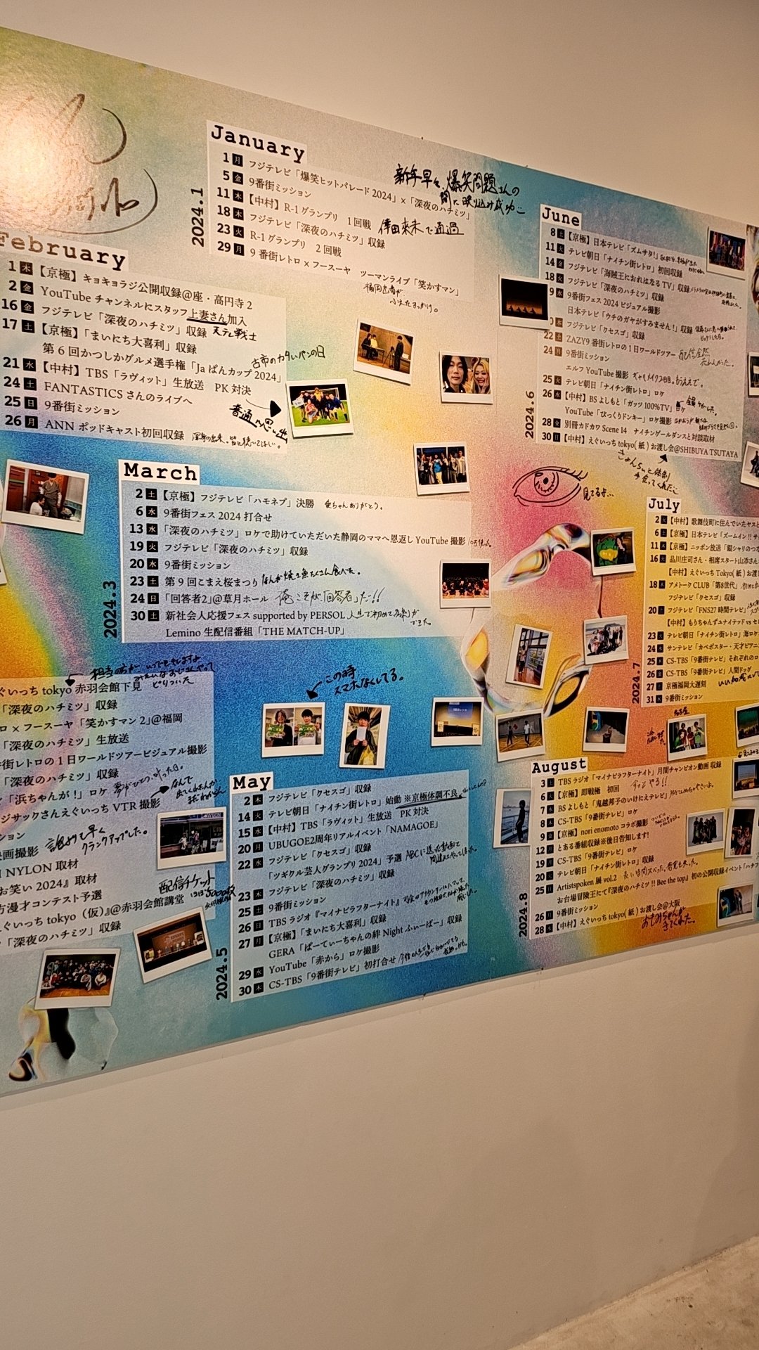 9番街レトロの1年展に行ってきた｜K