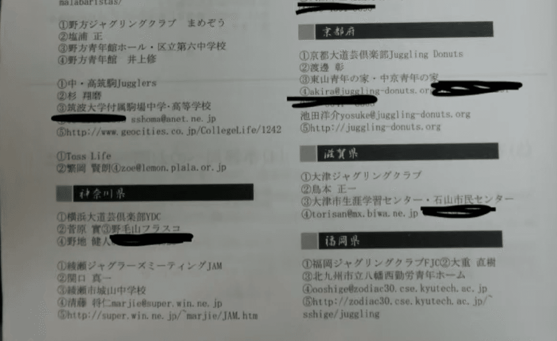 日本ジャグリング近代史をまとめる No.2 ～ハードパンチャー
