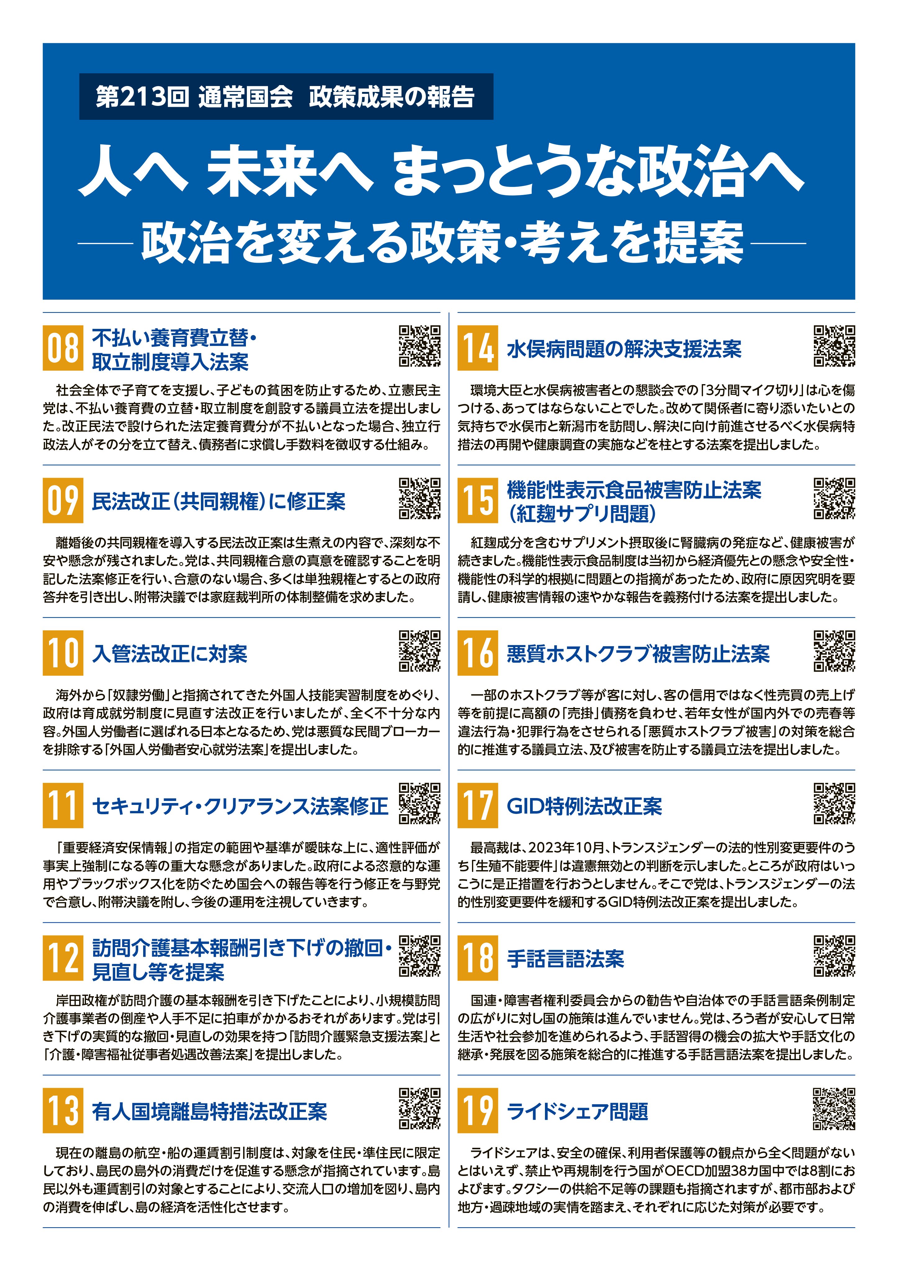 国会】りっけん、法案などの賛成率は88.33％、議員立法提案25本｜酒井