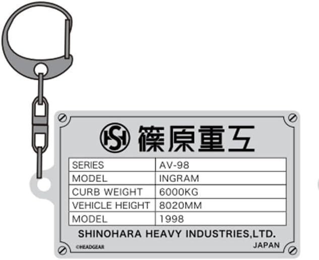 パチンコ台 パトレイバー CR機動警察パトレイバー マックスタイプ（パチンコ）スペック