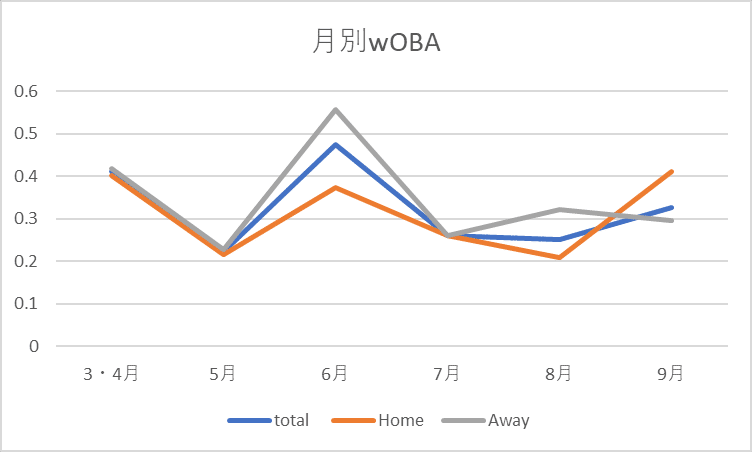 CJエイブラムスの一件に関する所感|CJ later