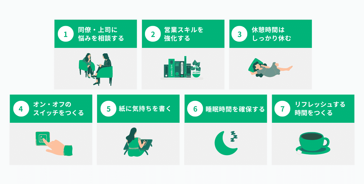 営業職のストレス対策