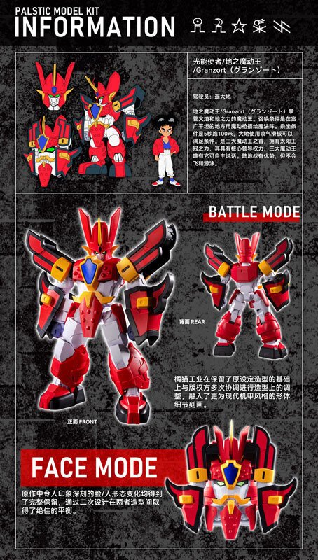 魔動王グランゾート』グランゾートがプラモデル化！フェイス