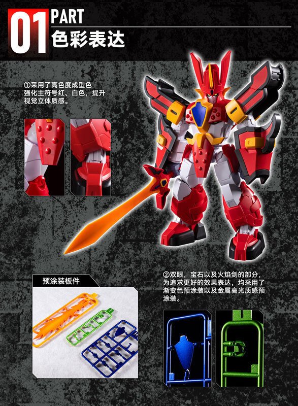 魔動王グランゾート』グランゾートがプラモデル化！フェイス