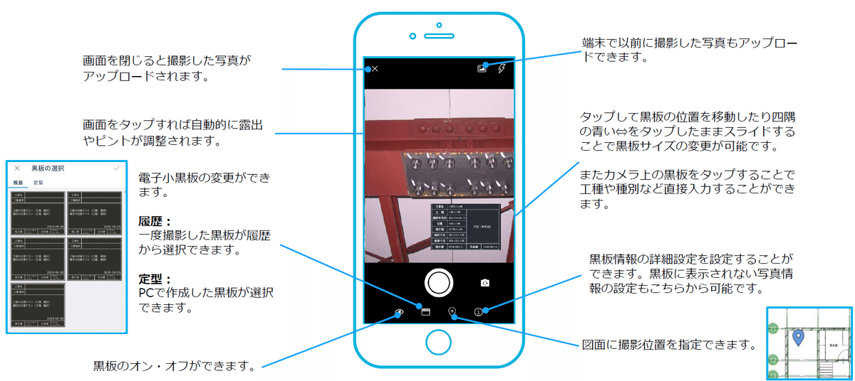 工事写真機能の操作画面