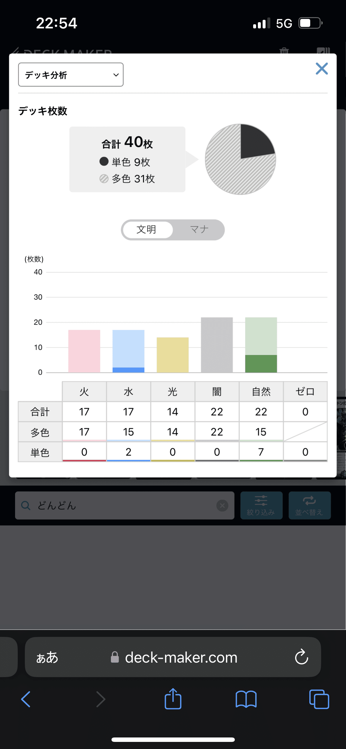 CS優勝🏆ハンプティルピア入りハザード退化｜クマ