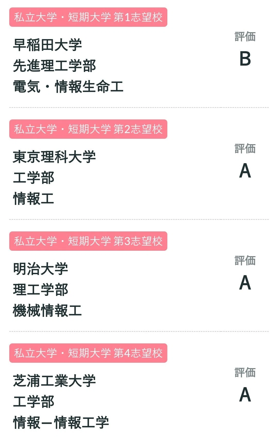 第2回全統高1模試 返却｜聖武