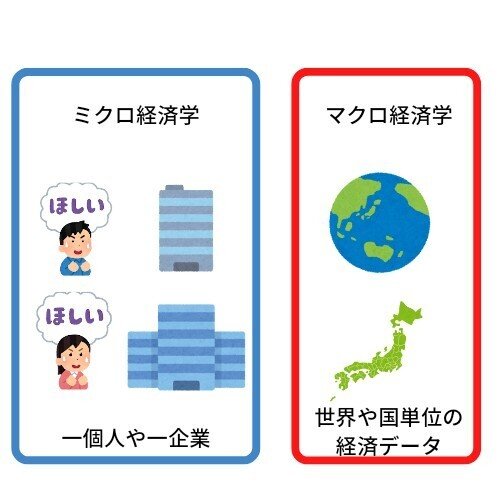 大学4年間の経済学が10時間でざっと学べる」 ：おすすめ書籍
