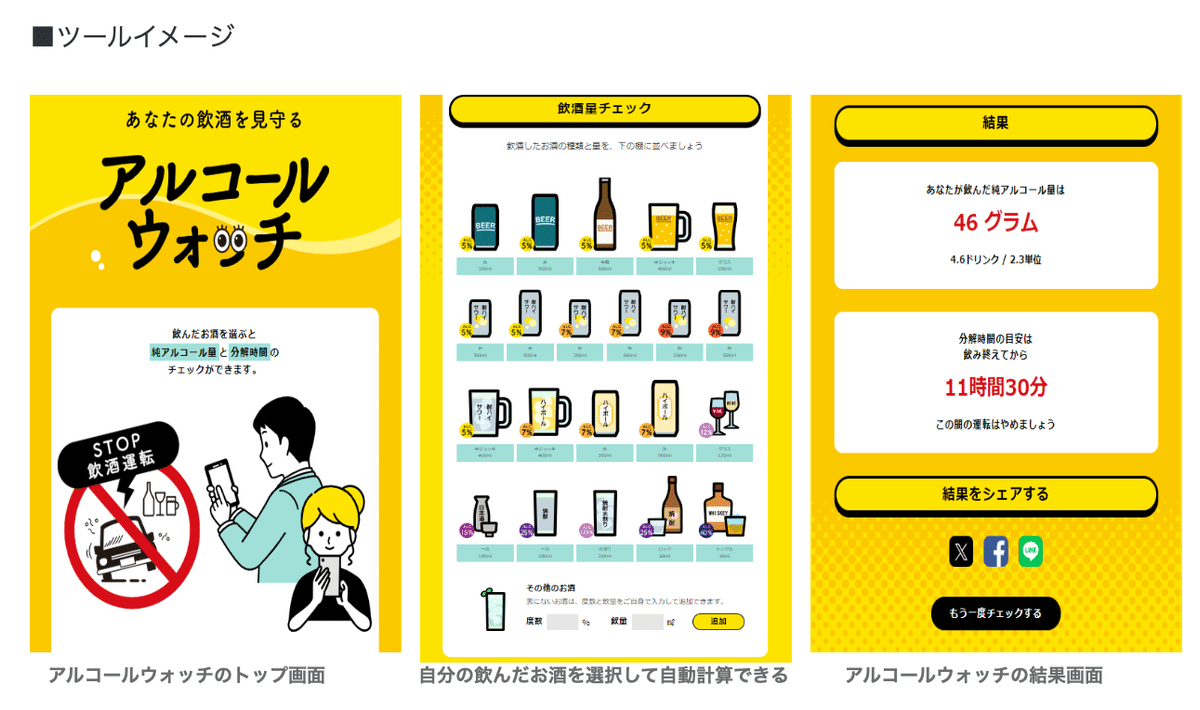 【未使用品】 純アルコール量とアルコール分解時間を把握するツール パーツ